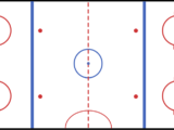 Lední hokej – Lední hokej (zkráceně jen hokej) je jedním z nejrychlejších týmových sportů na světě hraný s pukem na ledě. Ve dvou týmech, na dvě branky. V začátcích na […]